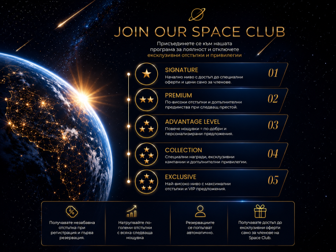 Space Club – East Plaza Hotel's New Loyalty Program